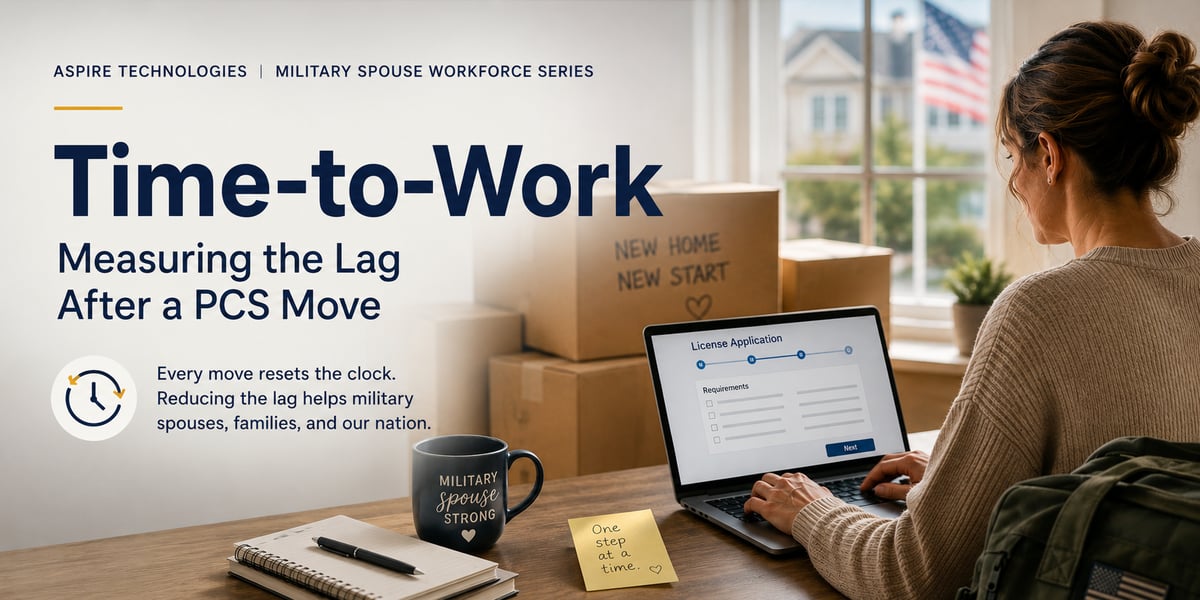 Time to work:&nbsp;Measuring the Lag After a PCS Move